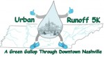 urban-runoff