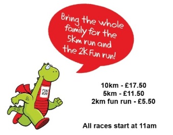 Erddig 5K & 2km Fun Run