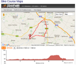 Uk Triathlon Events