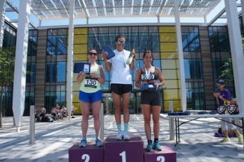 Stockley Park 10k  - 18 April 2020