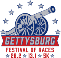 Gettysburg Festival of Races